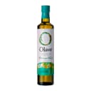Product carousel Indicator