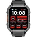 Product carousel Indicator