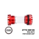 Product carousel Indicator