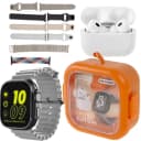 Product carousel Indicator