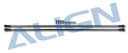 Product carousel Indicator
