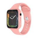 Product carousel Indicator
