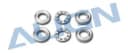 Product carousel Indicator