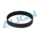 Product carousel Indicator