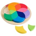 Product carousel Indicator